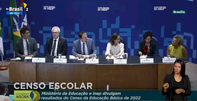 Censo Escolar 2022: matrículas na educação básica registram aumento na rede privada após a pandemia